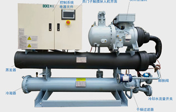 水冷式冷水機和風(fēng)冷式冷水機有什么不同？